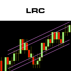 LRC (Linear Regression Channel)